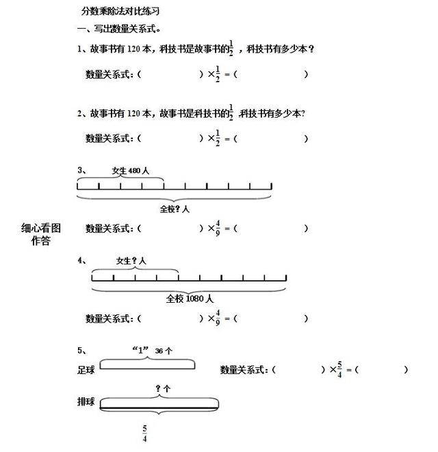分数的乘除法怎么算，分数的乘除法怎么算视频讲解（六年级数学资料总结之分数的乘除法）