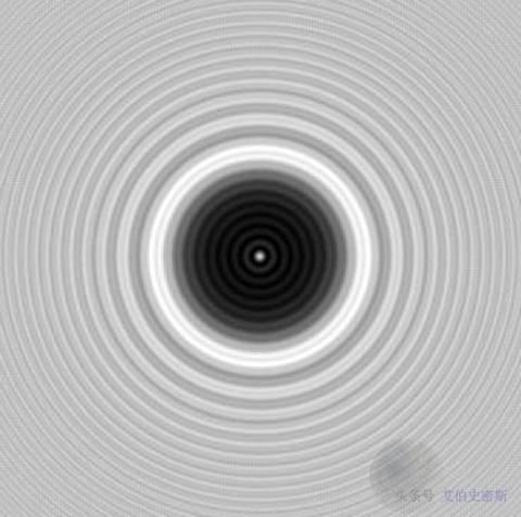 波粒战争，光的本质是什么，泊松亮斑是什么原理（科学史上那些“搬石头砸自己脚”的趣事三）