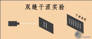波粒战争，光的本质是什么，泊松亮斑是什么原理（科学史上那些“搬石头砸自己脚”的趣事三）