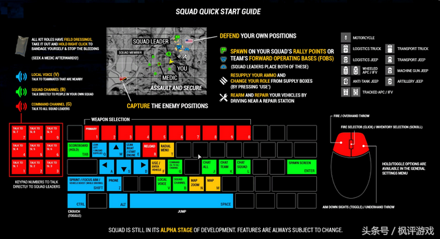 csgo怎么快速升级军衔，csgo怎么快速升级军衔到40级（枫评游戏之《Squad》）