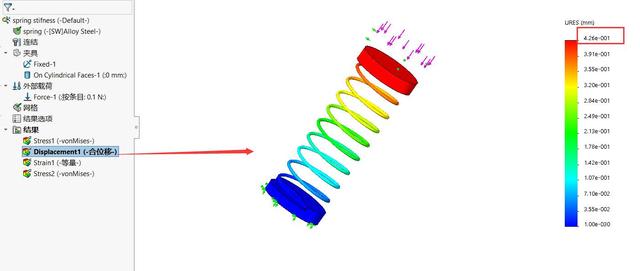 弹簧刚度越大越硬，弹簧刚度是什么意思（想知道弹簧的压缩刚度）