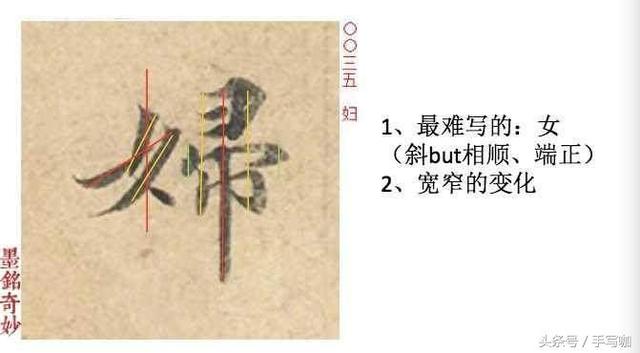 中楷字多大格子，中楷格子大小（最全练字指南-用这11个字告诉你该如何练字）