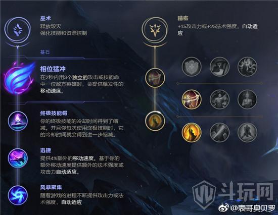 LOL亚索符文怎么配，lol亚索带什么符文（那是因为你还没学会表哥S8的这些符文套路）