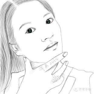 怎么从QQ头像看人的性格，怎么从旧手机把照片传到新手机（手绘个性微信、QQ头像）