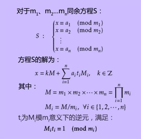 数学四大定理是什么，数学界四大定理（以中国命名的数学定理）