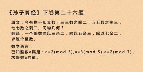 数学四大定理是什么，数学界四大定理（以中国命名的数学定理）
