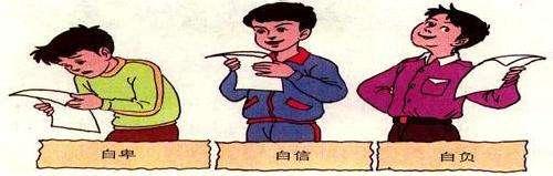 如何摆正自己的位置，如何摆正自己的位置(学生)（什么叫摆正自己的位置）