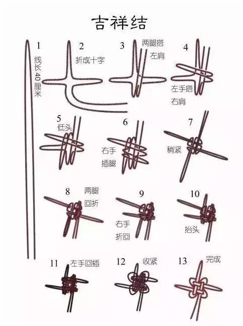 佛头打结方法图解,佛珠佛头绳子打结方法(图示教程:八种佛珠绳结打法)