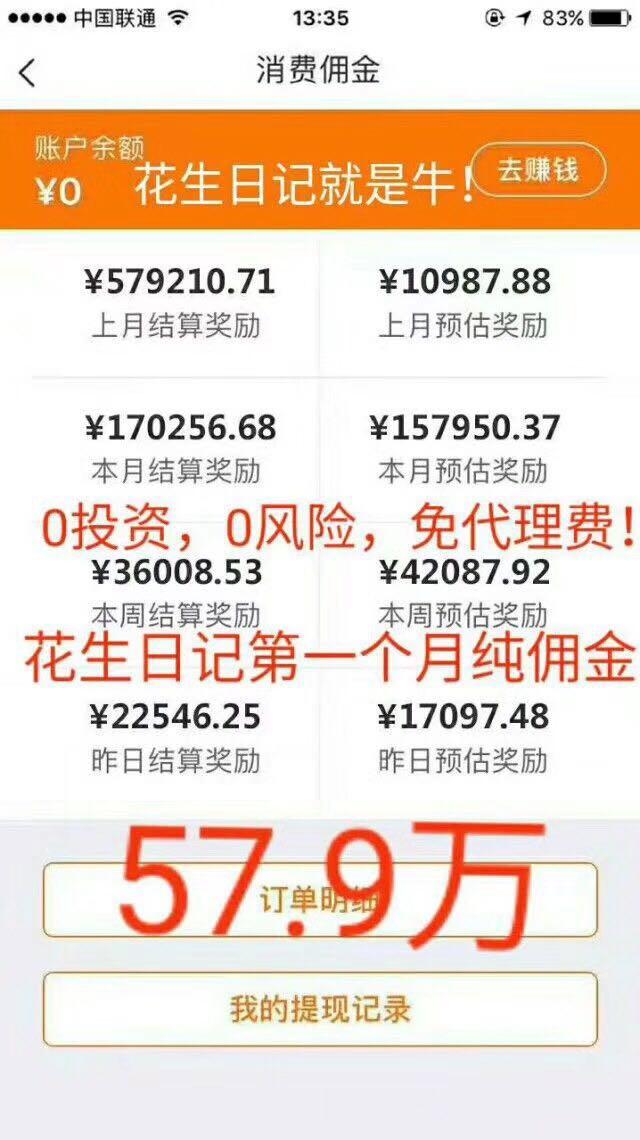 花生日记邀请码，怎么获取花生日记邀请码（<小白项目>也可以做之花生日记—正规分享月入过万）