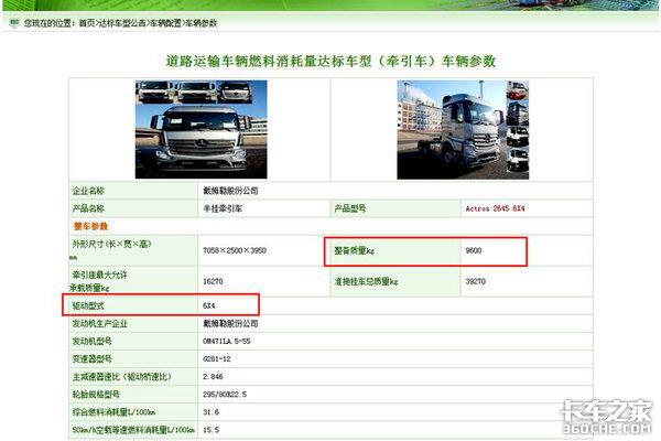 actvon是什么车，奔驰新上市的Actros有10款车型