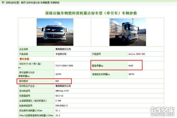 actvon是什么车，奔驰新上市的Actros有10款车型