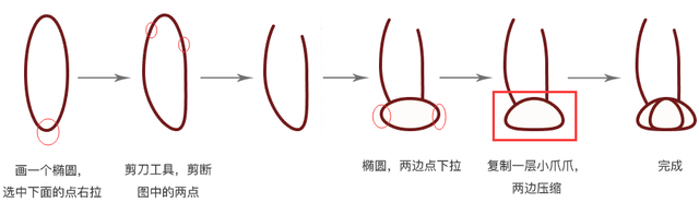 AI制作渐变效果，ai渐变效果怎么做（AI 打造渐变花）