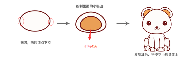 AI制作渐变效果，ai渐变效果怎么做（AI 打造渐变花）