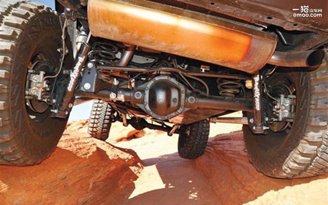 suv是什么意思，suv车是什么意思（城市SUV≠越野车）