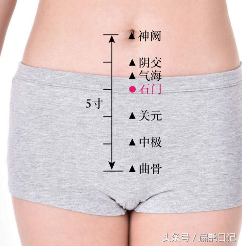 大敦的准确位置图片及功效，大敦穴位位置图和作用（健脾益肾、治疗小便不利、小腹绞痛等）