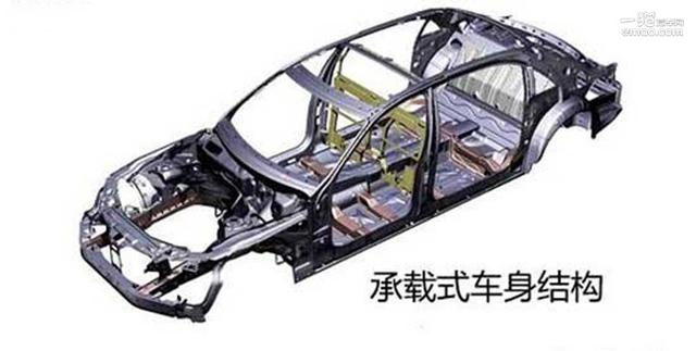 suv是什么意思，suv车是什么意思（城市SUV≠越野车）