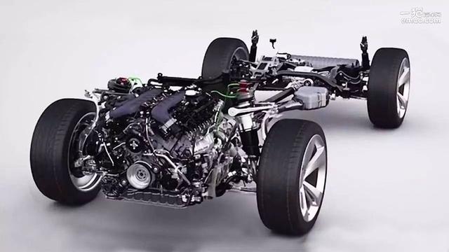 suv是什么意思，suv车是什么意思（城市SUV≠越野车）