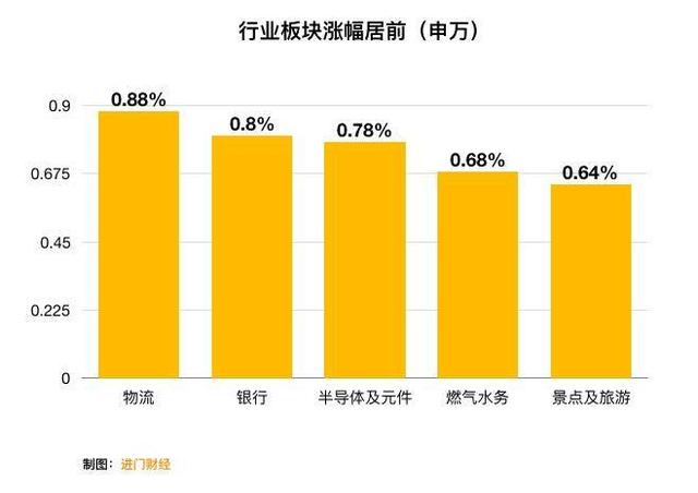 进门财经app下载，进门财经安卓版下载v3.6.12（明年的大牛股已浮出水面）