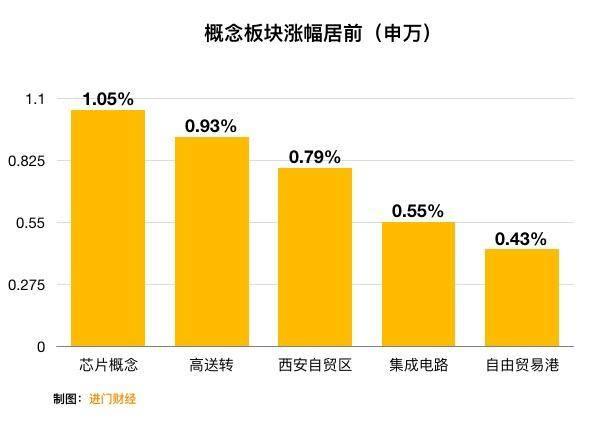 进门财经app下载，进门财经安卓版下载v3.6.12（明年的大牛股已浮出水面）