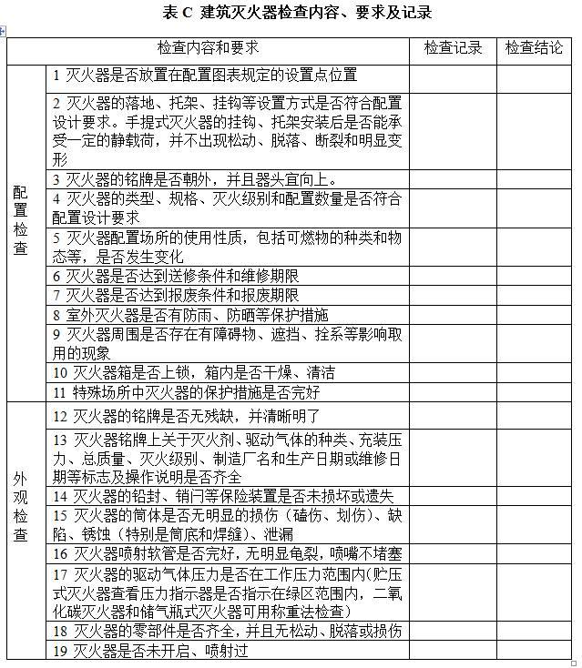 灭火器有效期是几年，灭火器有效期为几年（灭火器中的灭火剂有效期是几年）