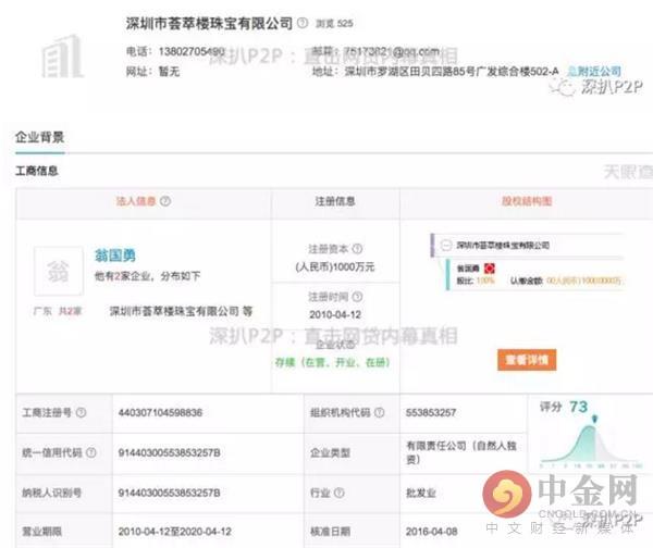 荟萃楼珠宝是大品牌吗，中国珠宝品牌排行榜（钱香被质疑借款项目涉嫌关联融资和担保）