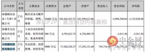 荟萃楼珠宝是大品牌吗，中国珠宝品牌排行榜（钱香被质疑借款项目涉嫌关联融资和担保）