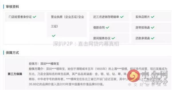 荟萃楼珠宝是大品牌吗，中国珠宝品牌排行榜（钱香被质疑借款项目涉嫌关联融资和担保）