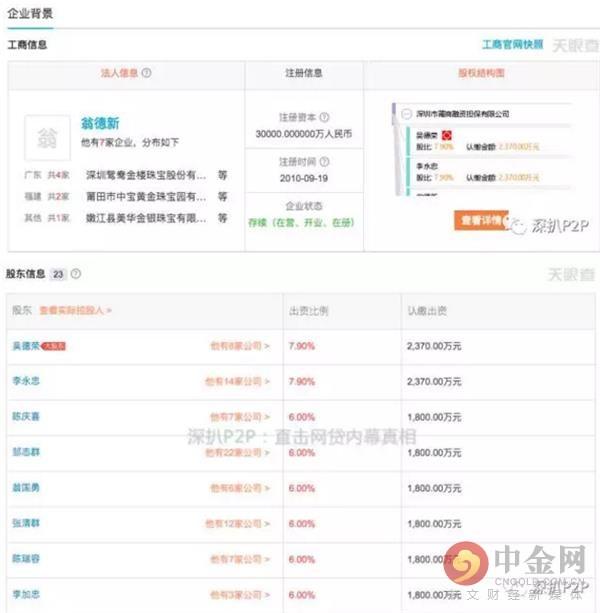 荟萃楼珠宝是大品牌吗，中国珠宝品牌排行榜（钱香被质疑借款项目涉嫌关联融资和担保）