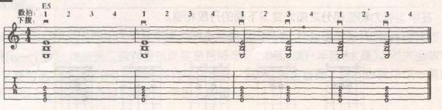 电吉他如何调音，电吉他如何调音高低（新手初学电吉他应该怎样来自学入门）