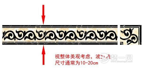 波打线是什么，波打线是什么意思（波打线尺寸，装修效果图）