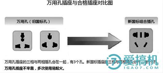 插线板品牌排行前十名百度，国内插线板品牌排行榜（居家实用新国标排插—“施耐德”智意系列拖线板）