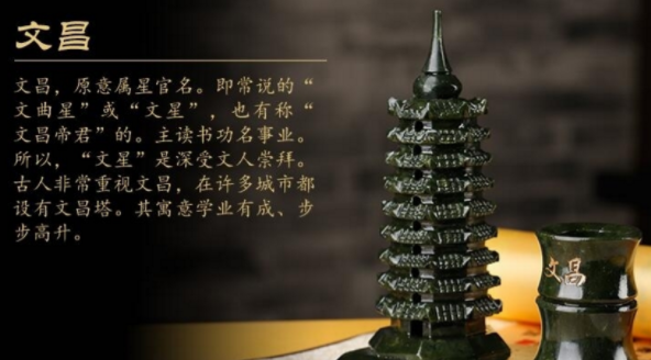 家里文昌位在什么位置，家中的文昌位在哪（2018年文昌位在哪个方向）