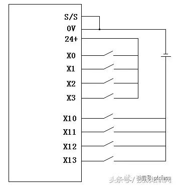 k0是什么意思，工程中的k0是什么意思（关于三菱PLC编程常见问题的100问）