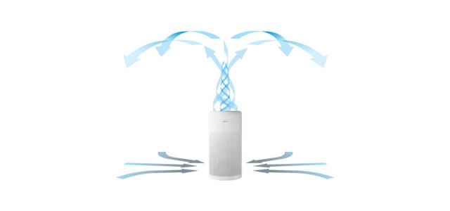 净化空气方法，这才是净化室内空气的正确方式