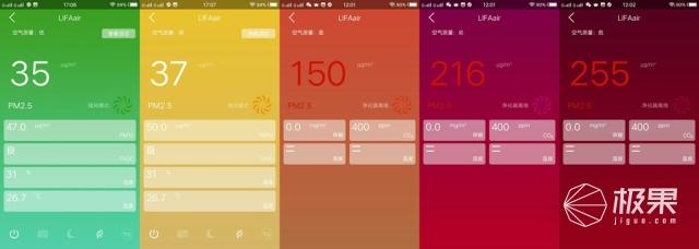 净化空气方法，这才是净化室内空气的正确方式