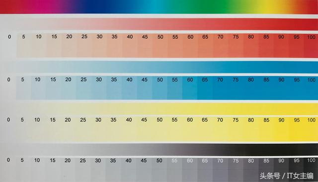 打印机可以复印吗，惠普打印机怎么复印（单功能打印机能复印）