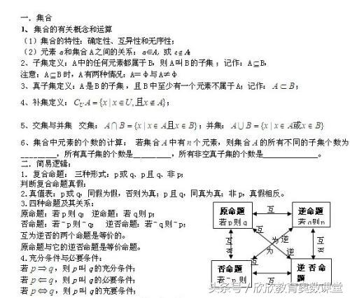 子集个数怎么算，集合的子集个数怎么算（高一数学集合知识点相关例题）