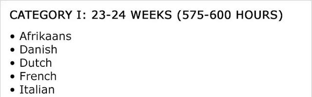 世界上最难的语言，世界最难学的语言（中文果然是世界最难语言）