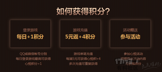 心悦积分怎么算，dnf心悦积分怎么兑换（DNF这么多种货币你理清楚了吗）