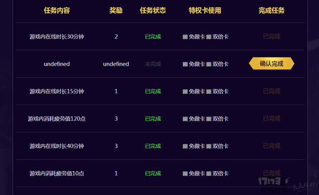 心悦积分怎么算，dnf心悦积分怎么兑换（DNF这么多种货币你理清楚了吗）