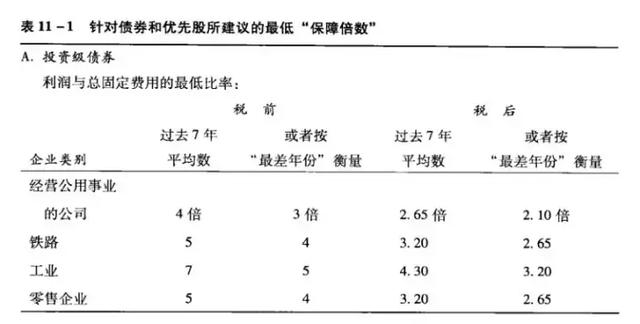 債券基金會不會虧本，債券基金會不會虧本金？