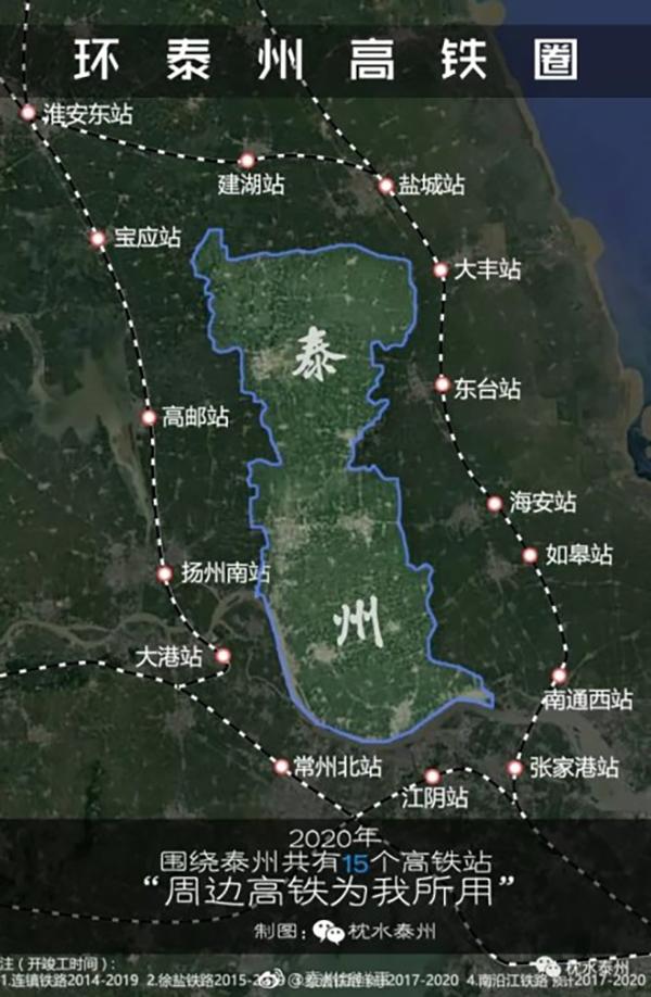 2020高铁规划图泰州段，泰州高铁南站位置图2020（江苏未来五年高铁规划“完美绕过”泰州）