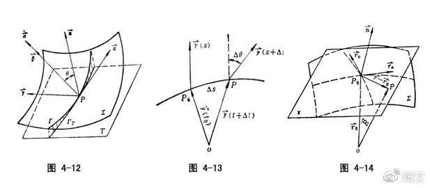 毛睿是什么意思，traveler是什么意思（周末消遣聊数学）