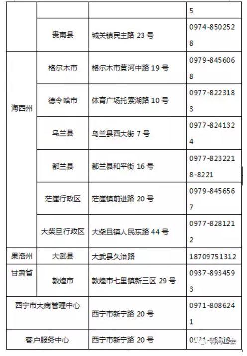 医疗互助金是什么意思，医疗互助金是什么意思（职工互保金帮助职工减轻医疗和生活负担）