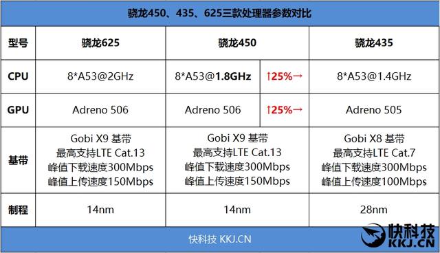 红米5手机深度评测，红米5评测：最低仅799元