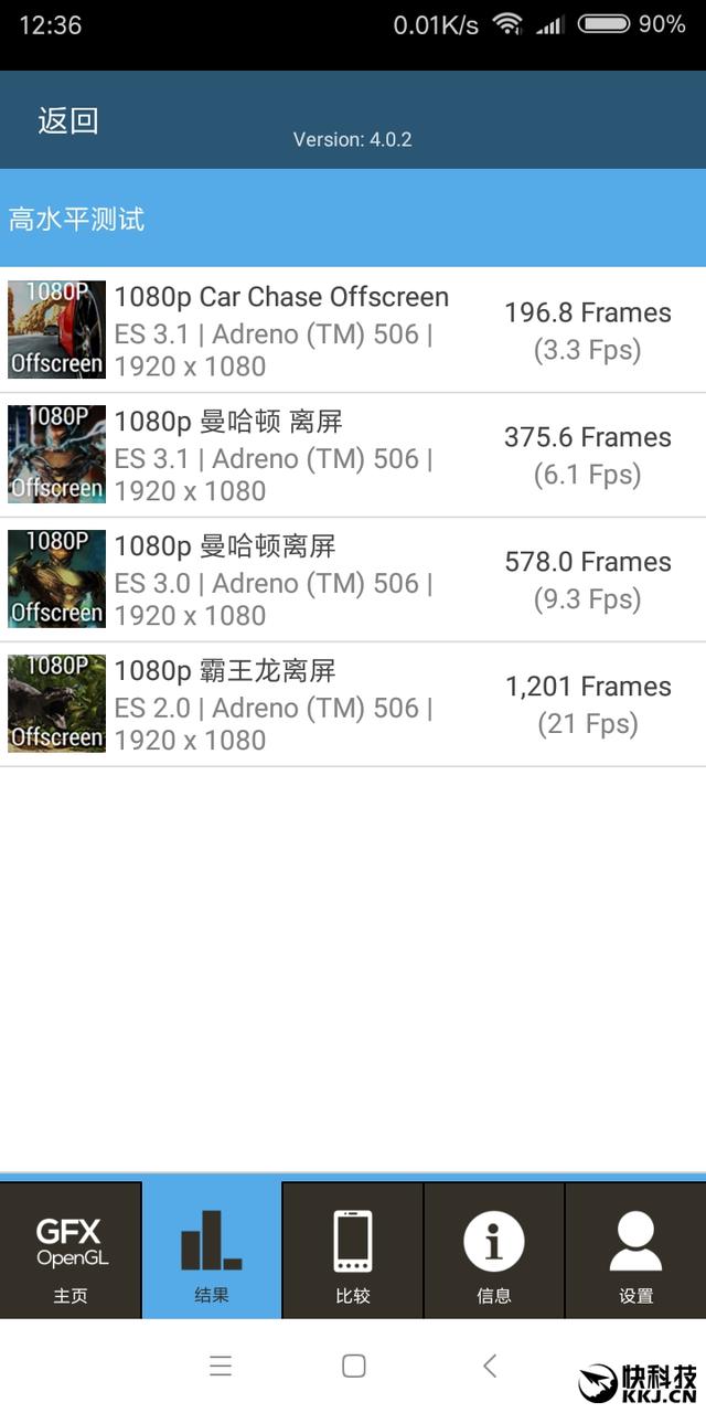 红米5手机深度评测，红米5评测：最低仅799元