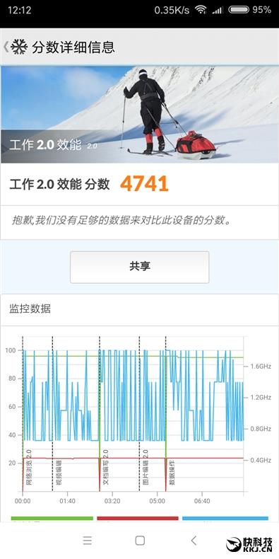 红米5手机深度评测，红米5评测：最低仅799元