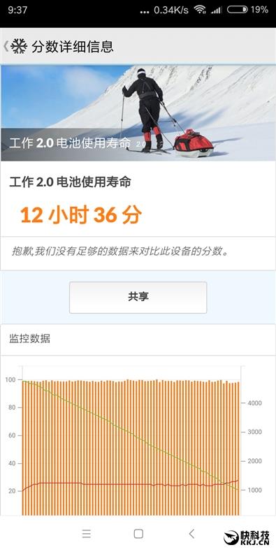 红米5手机深度评测，红米5评测：最低仅799元