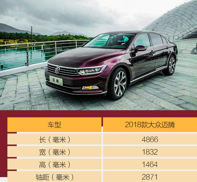 一汽大众magotan，magaton大众是什么车（浓郁的德味行政范儿）