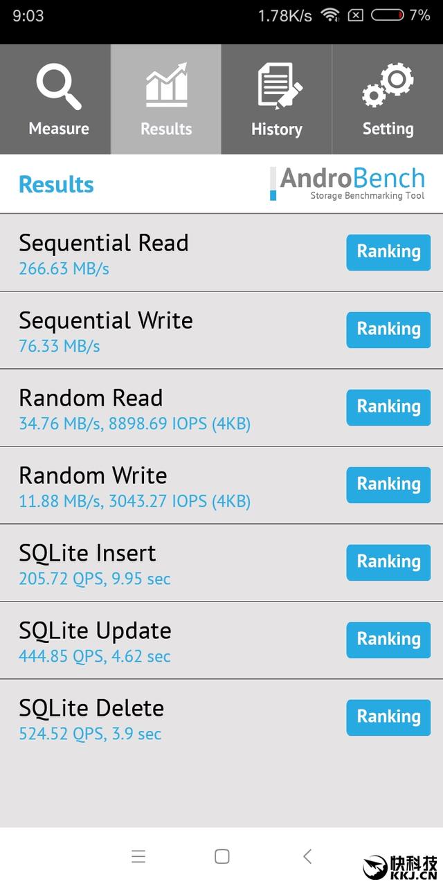红米5手机深度评测，红米5评测：最低仅799元